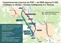Строительство объездной дороги в обход г. Усолье-Сибирское и п. Тельма начнется в сентябре