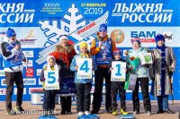 5,5 тысячи жителей Иркутской области зарегистрировались для участия в «Лыжне России»